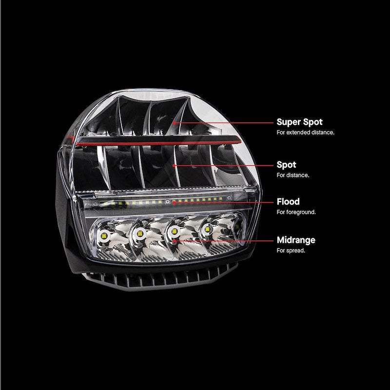 Intensity IQ Driving Light Set