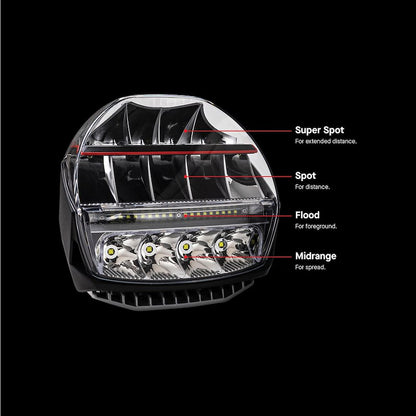 Intensity IQ Driving Light Set