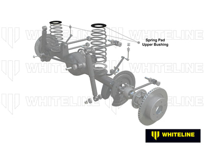 Whiteline Spring Pad Bushing Kit