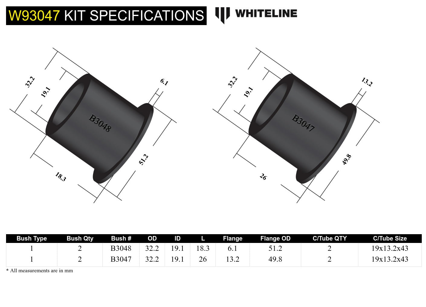 Whiteline Differential Mount Front Bushing Kit