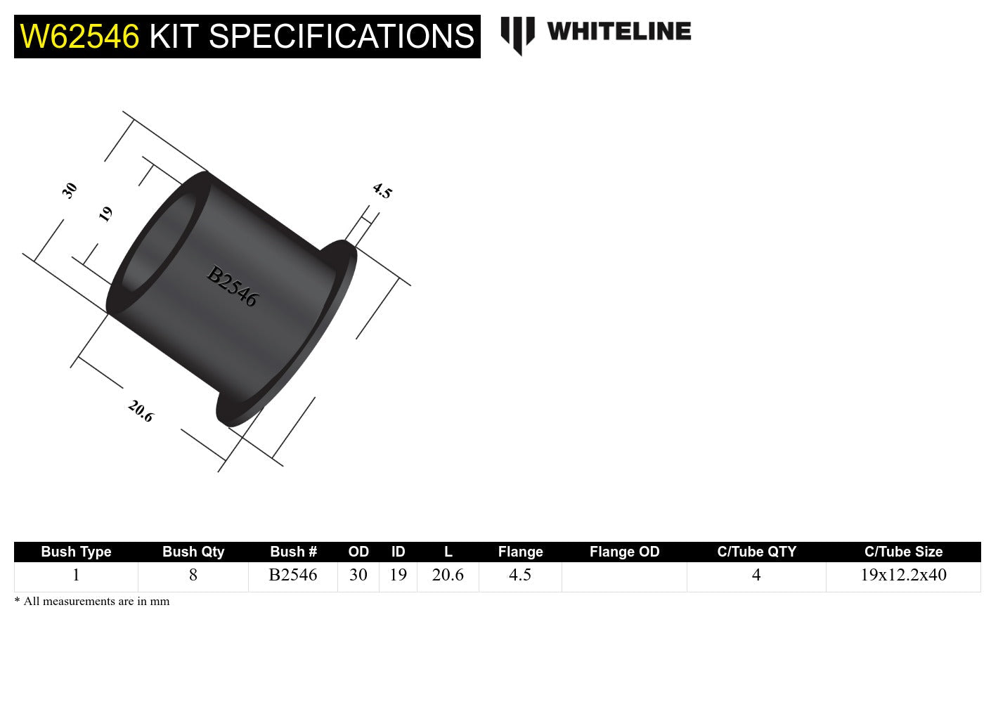 Whiteline Control Arm Lower Rear Outer Bushing Kit