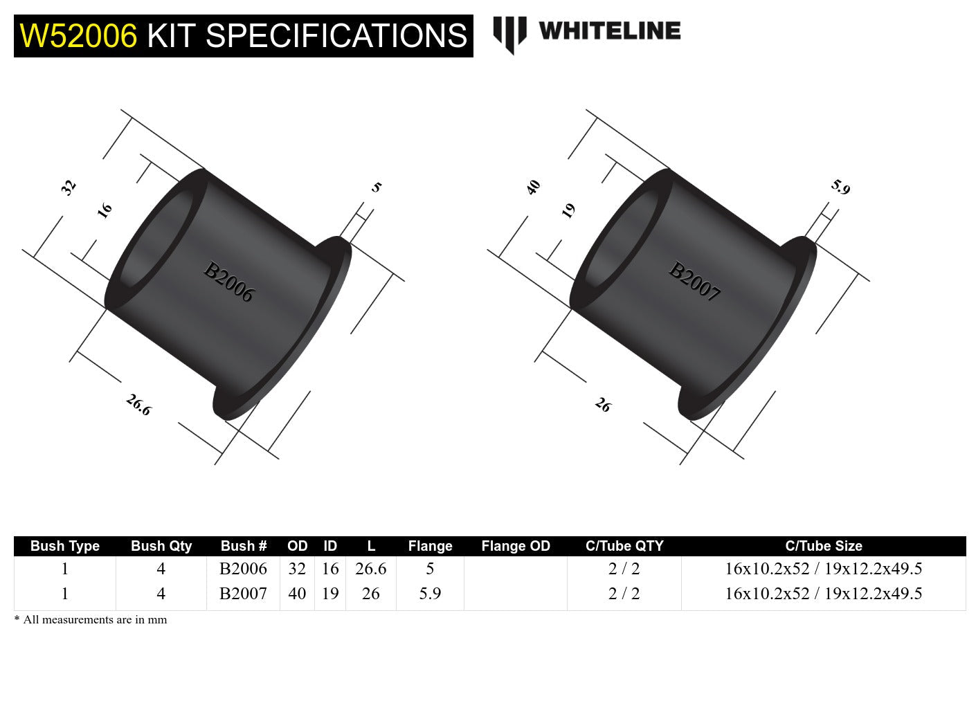 Whiteline Front Control Arm Lower Bushing