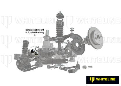 Whiteline Rear Diff Mount Insert