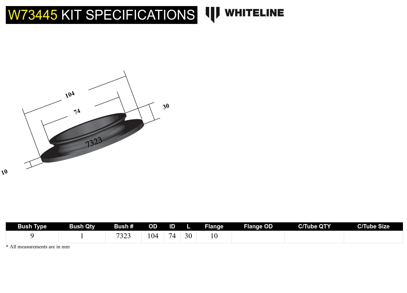 Whiteline Spring Pad Bushing Kit