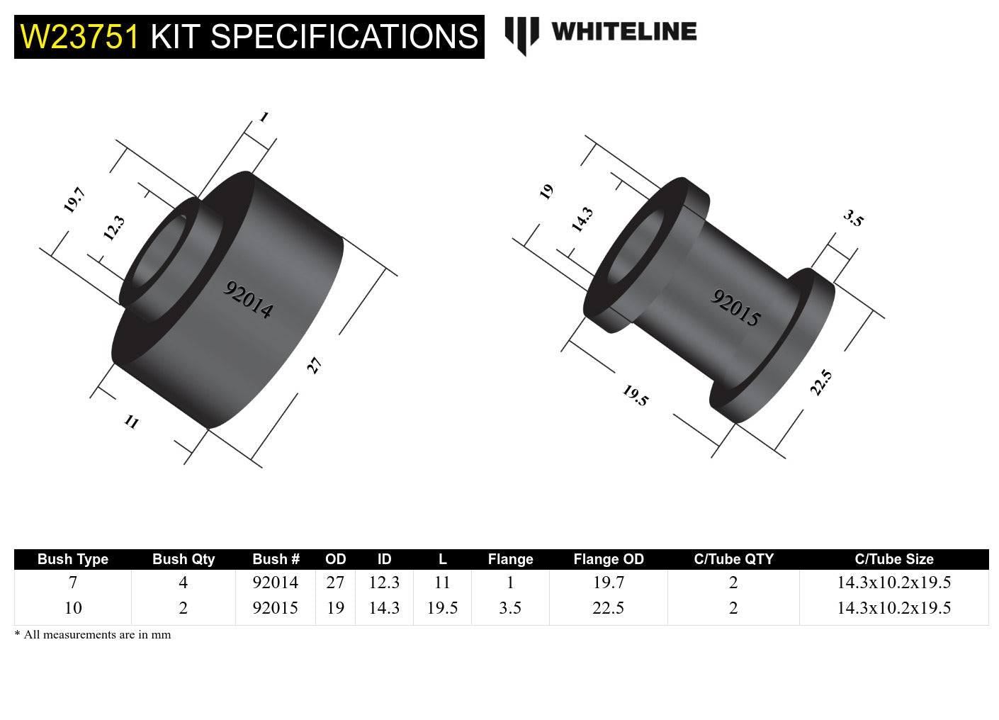 Whiteline Sway Bar Link Bushing - Enhanced Durability & Performance