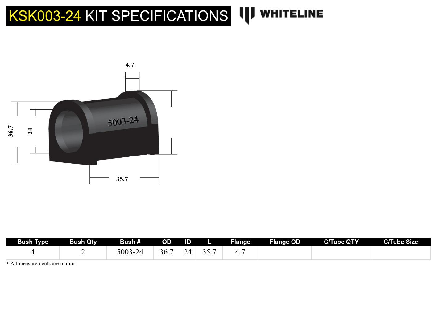 Whiteline Sway Bar Mount Service Kit