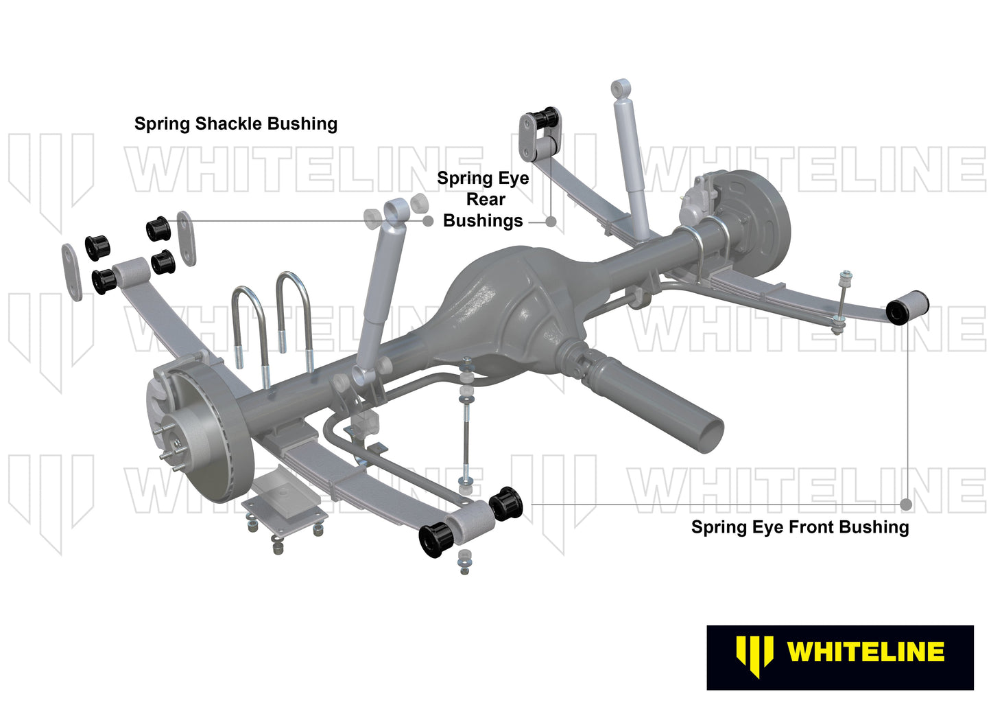 Whiteline Rear Spring Kit