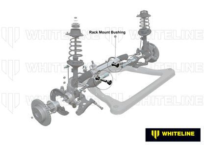 Whiteline Front Steering Rack and Pinion Mount Bushing