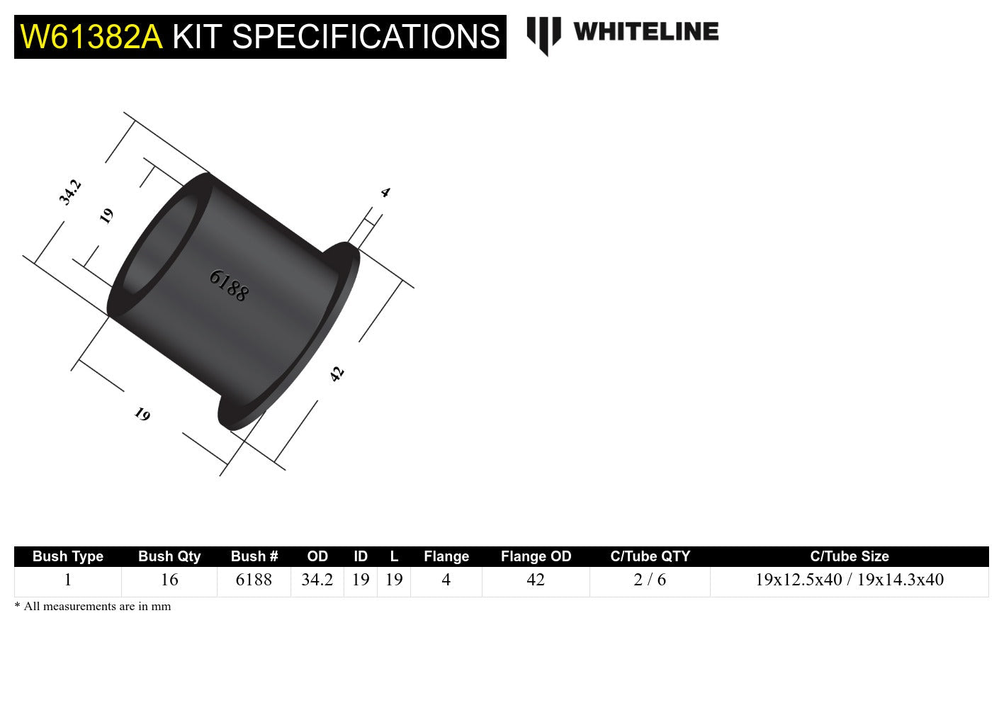 Whiteline Rear Control Arm Lower Inner and Outer Bushing