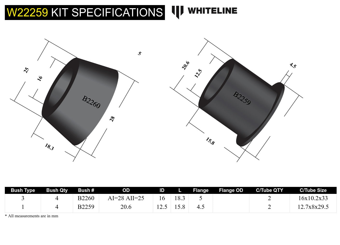 Whiteline Front Sway Bar Link Bushing