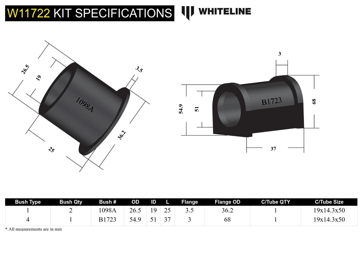 Whiteline Front Steering Rack and Pinion Mount Bushing