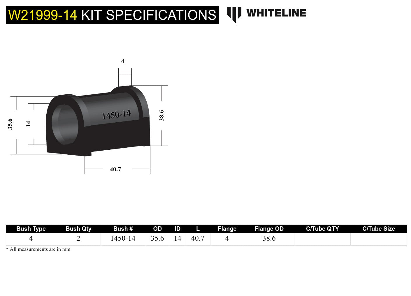 Whiteline Sway Bar Mount Bushing Kit 14mm