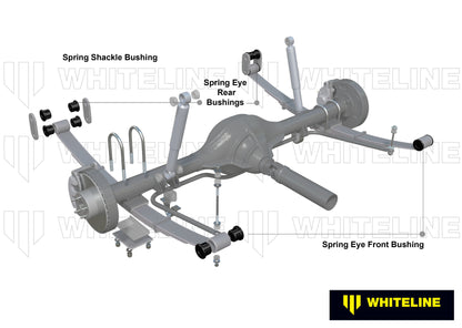 Whiteline Spring Eye & Shackle Bushing Kit - High Load Bearing & Abrasion Resistant