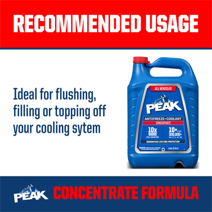 PKP0B3 PEAK/HERCLNR NEW PEAK LONG LIFE FS ANTIFREEZE