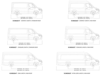 Mercedes-Benz Sprinter (L2H2/144" MWB/High Roof) (2006-Current) Slimpro Van Rack Kit